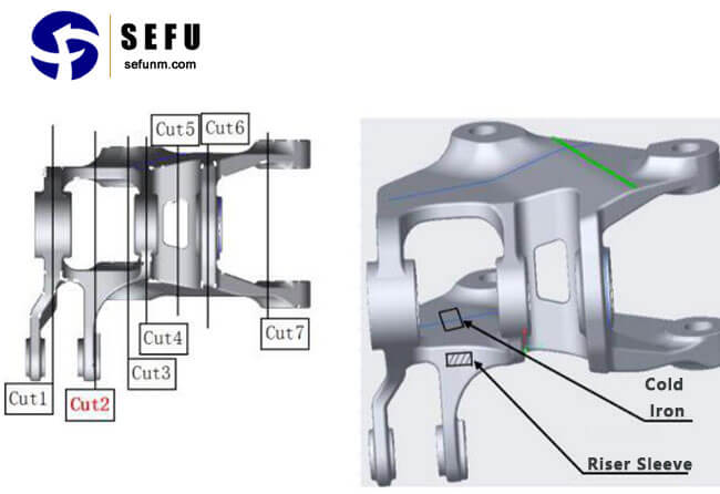 Feeding Process of Setting Riser sleeve