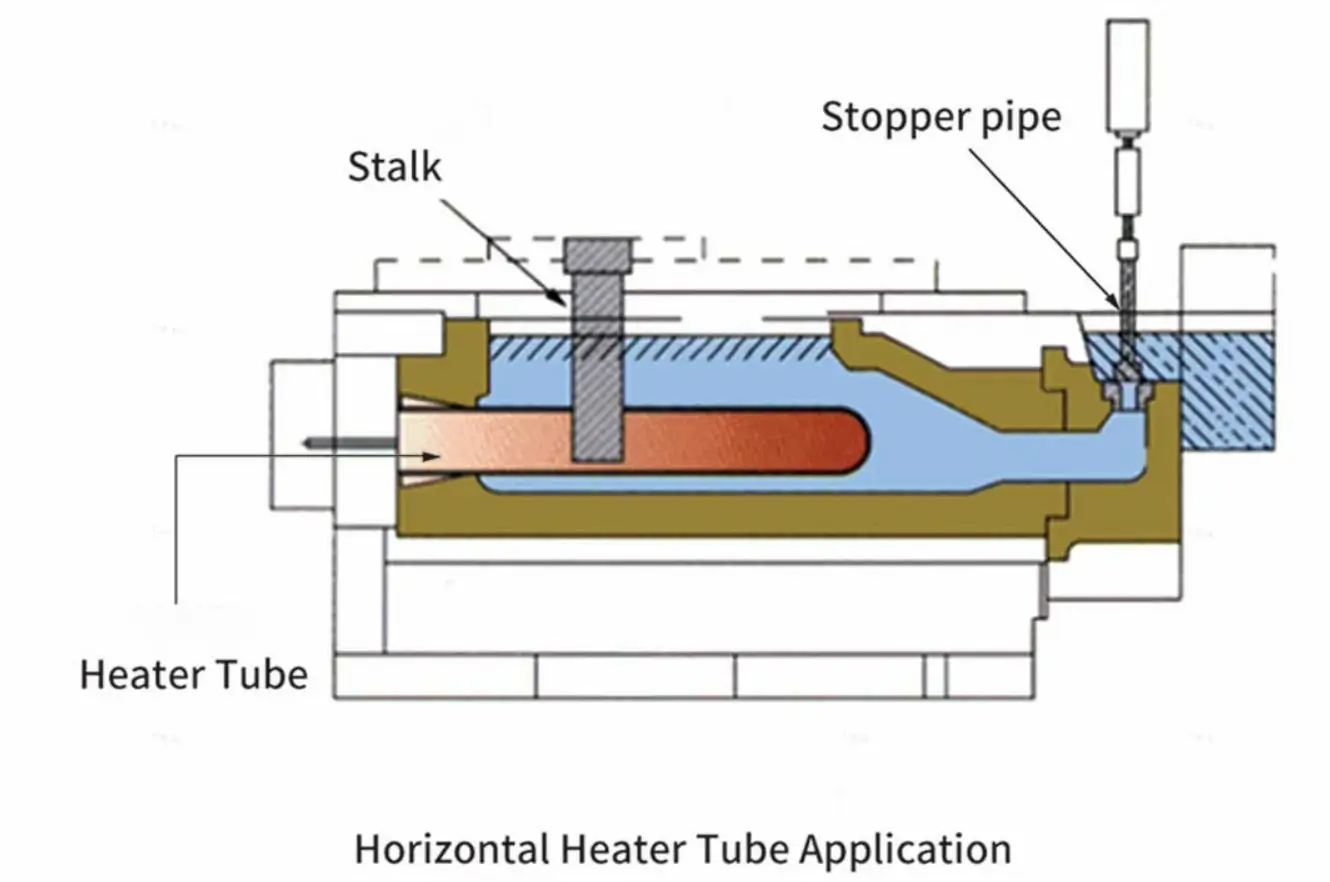 Silicon Nitride Protection tube heater for furnace